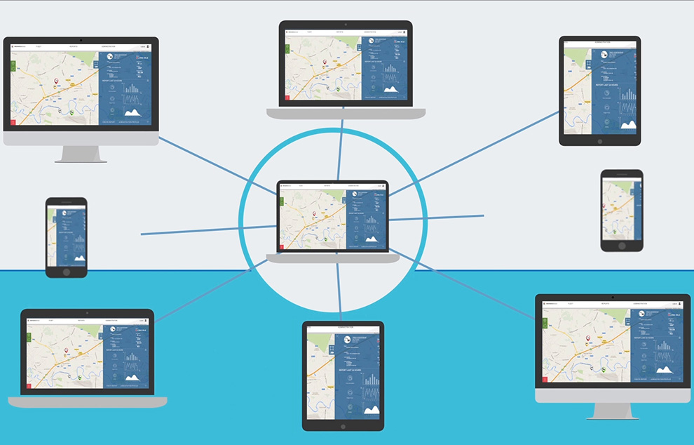 Scansoftware