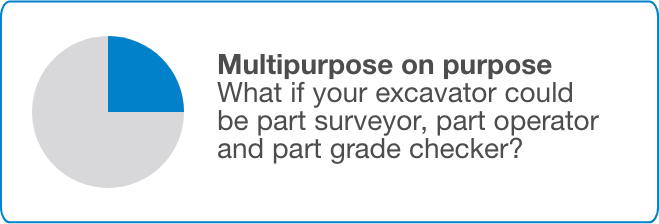 Multipurpose on purpose