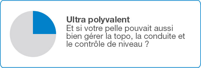 Ultra polyvalent