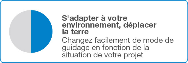 S'adapter à votre environement
