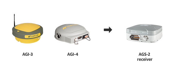 AGS-2 receiver upgrade