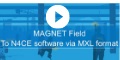 magnet field
